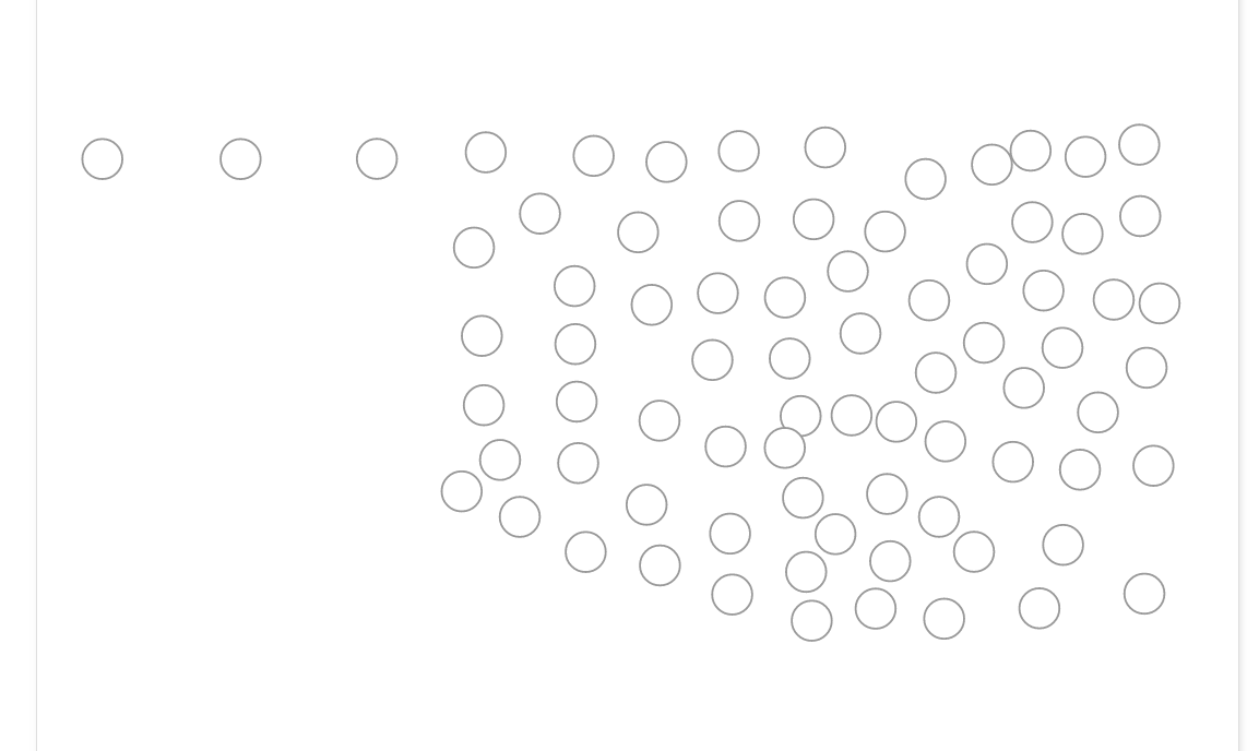 Map visual experiment